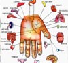 Reiki Reiki